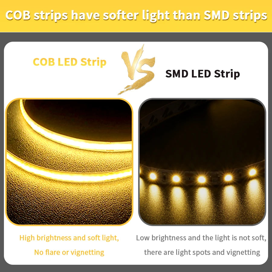 Tira LED COB Flexible de Alta Densidad para Decoración