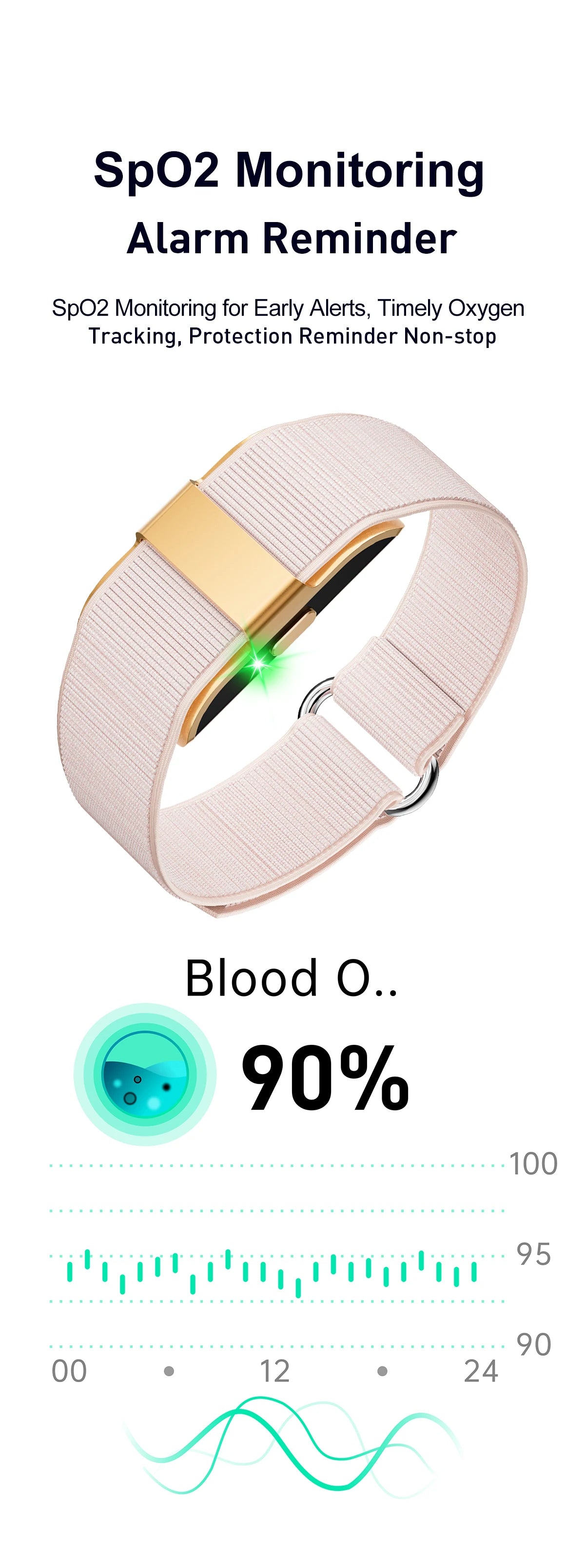 LIGE Pulsera Inteligente 100 Modos Deportivos