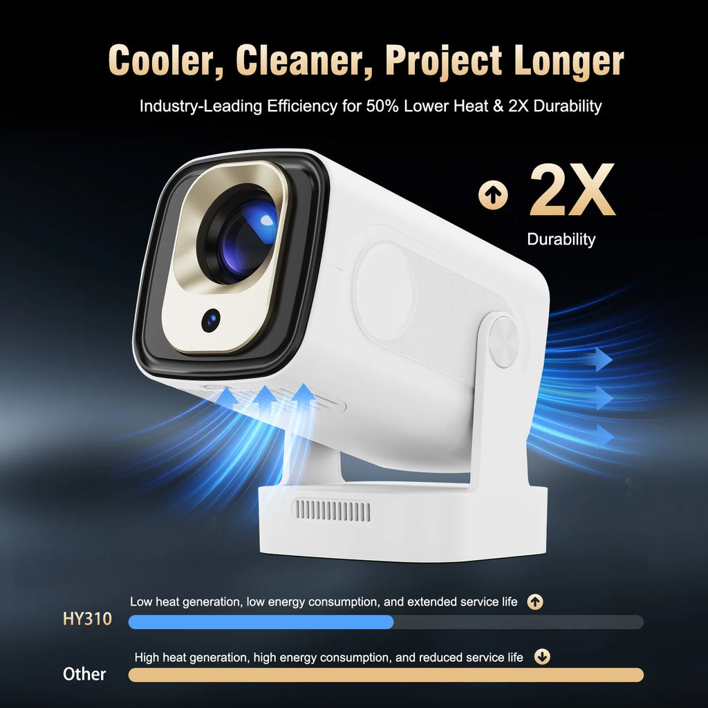 Proyector Magcubic Auto Focus 330 ANSI HY310, Compatible con 4K, 1080P, Android 11, WiFi6, BT5.4, Air Mouse, Control por Voz, Portátil, para el Hogar