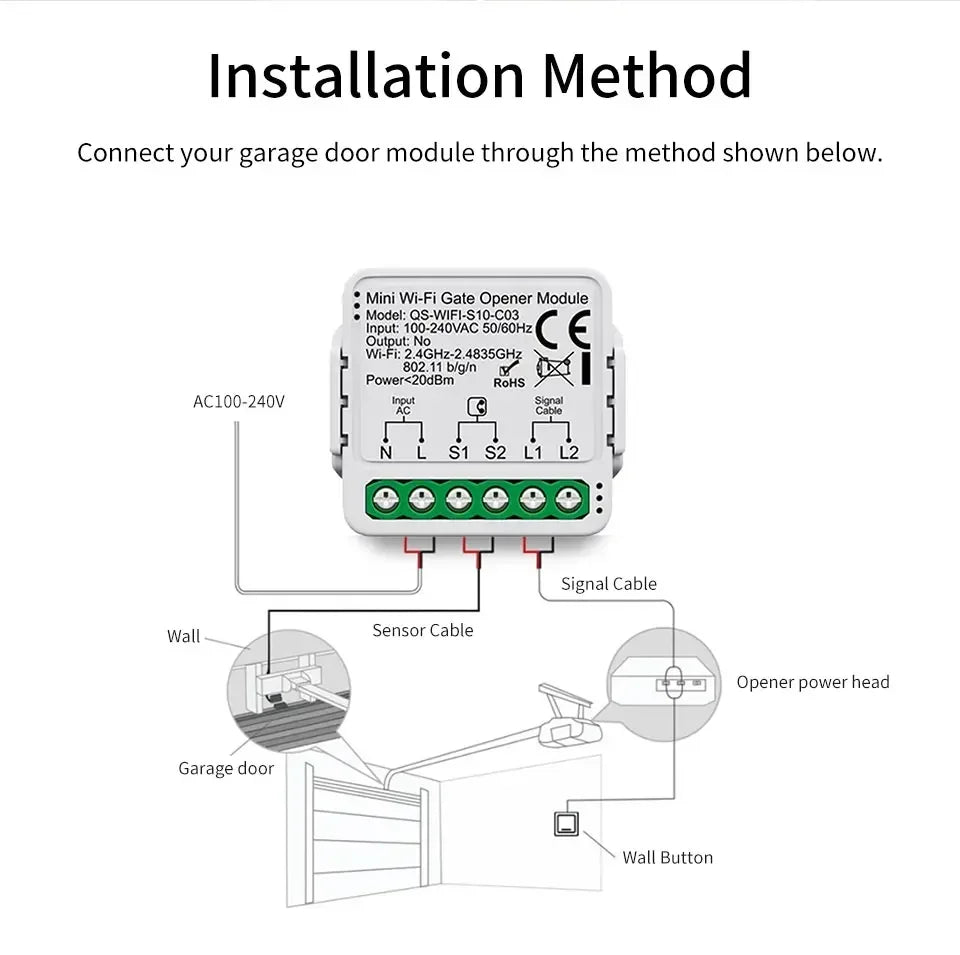 Controlador de Puerta de Garaje Tuya WiFi Zigbee