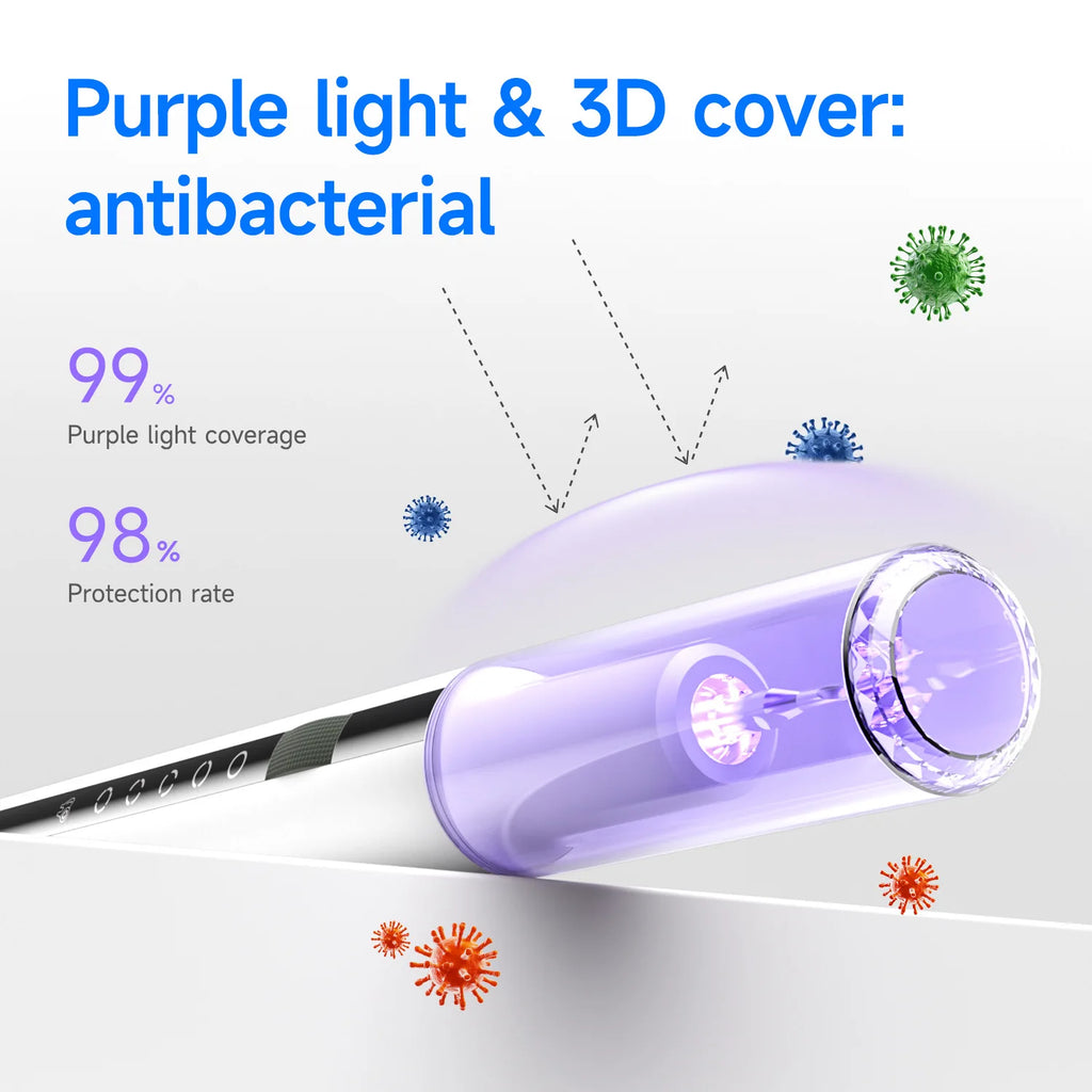 Escalador Dental eléctrico con vibración sónica, placa para blanquear los dientes, cálculo, café, humo, manchas, eliminación de sarro, cepillo de dientes
