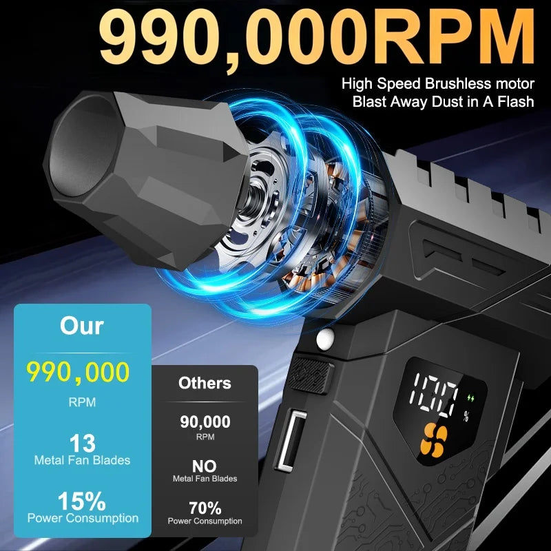 Soplador de aire turbo eléctrico inalámbrico 990000 RPM con batería 10000 mAh