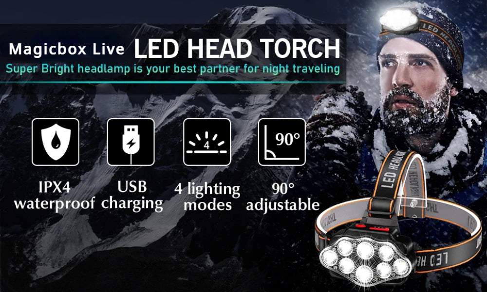 Linterna Frontal LED Recargable USB 8 Focos Impermeable IPX4