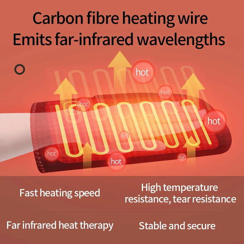 Guantes Eléctricos con Calor y Vibración, Masajeador con 3 Temperaturas Ajustables, Compresa Caliente para Aliviar el Malestar de Manos y Dedos