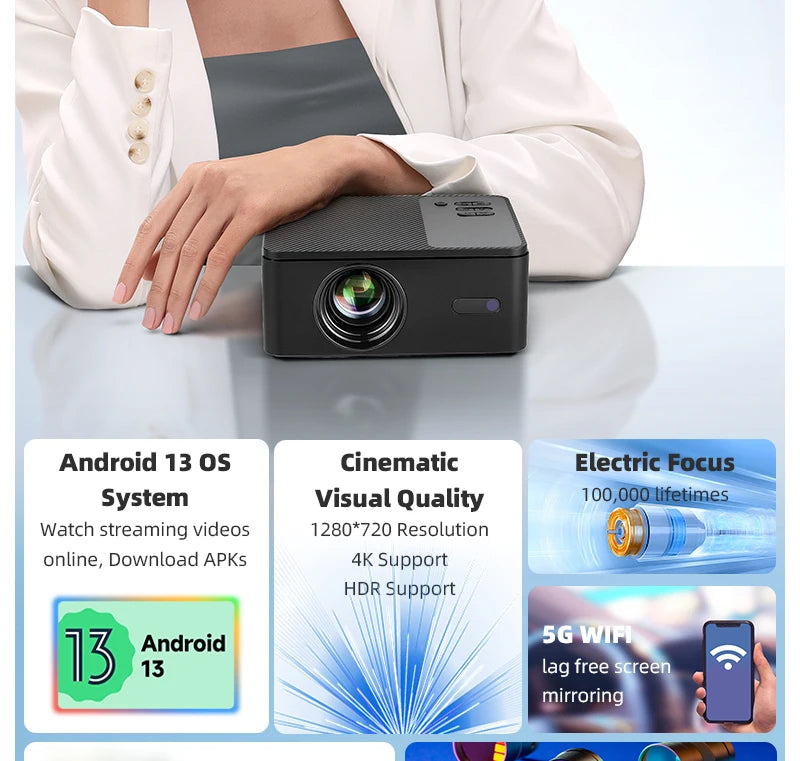AUN A32 Pro Android 13 proyector portátil cine en casa MINI juegos para niños proyectores LED 3D WIFI para teléfono 4K Video 1080P