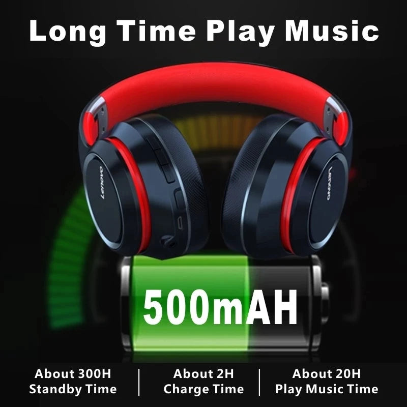 Lenovo HD200 Auriculares Bluetooth Plegables PC