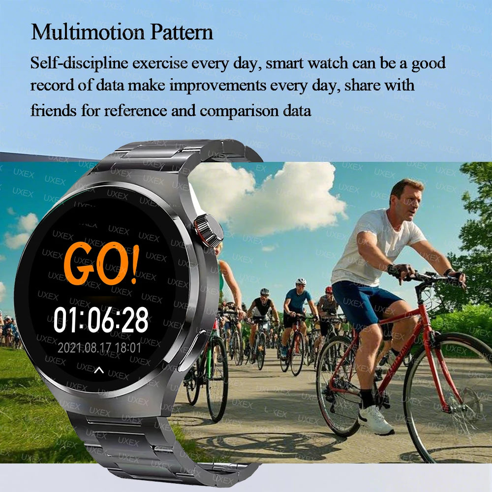 Reloj Inteligente de Negocios GPS Multifunción