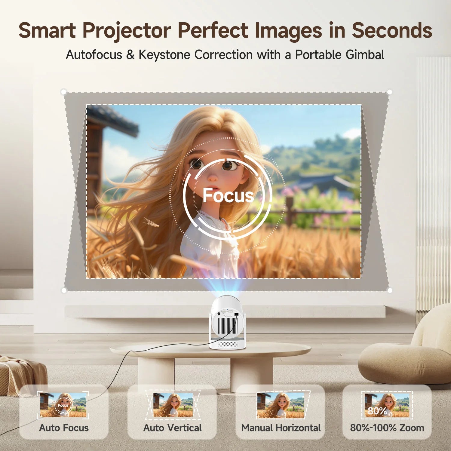 Proyector Magcubic HY320Pro Nativo 1080P con Enfoque Automático, Full HD, Android 14, Cine en Casa Portátil, Control por Voz, Actualización del HY300 Pro