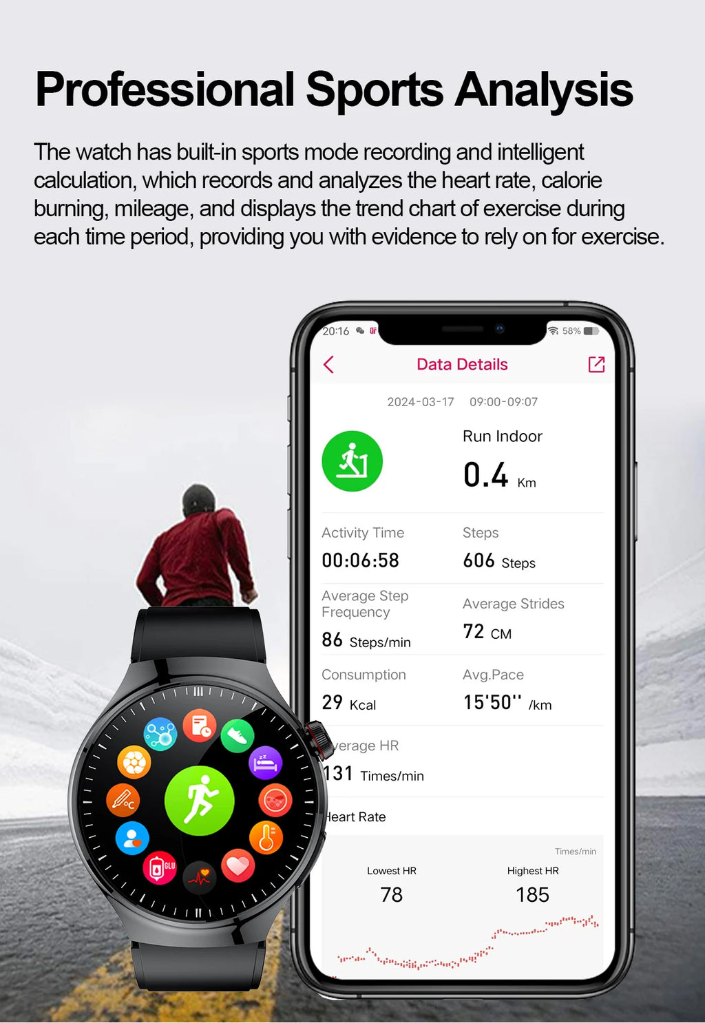 Reloj Inteligente Médico ECG Glucosa Ácido Úrico