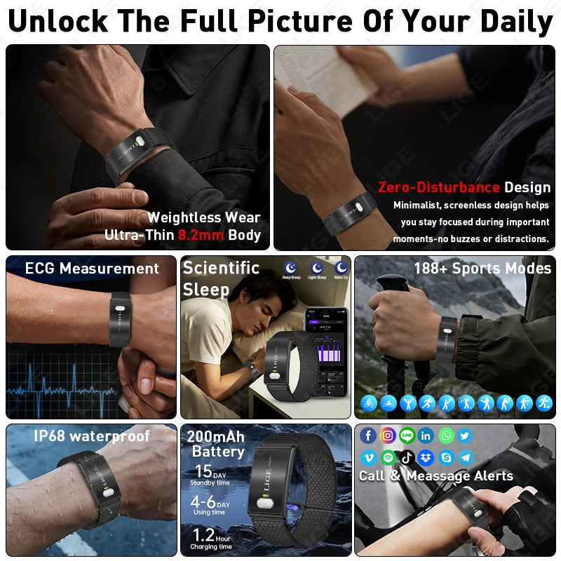 LIGE Pulsera Inteligente ECG+PPG HRV Enfermería