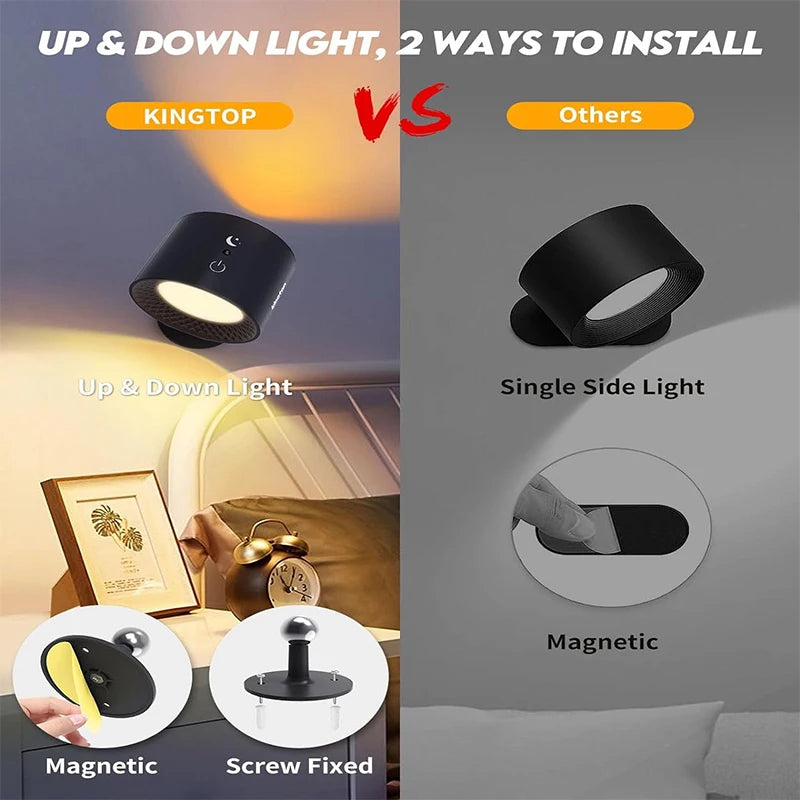 Lámpara LED de Pared Doble Cabezal Táctil 360°