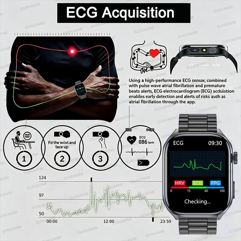 Reloj Inteligente Salud IA-GPT ECG+PPG