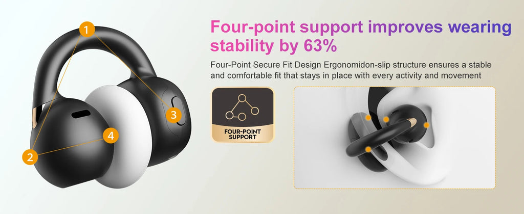 Ohayo A7 auriculares con Clip para la oreja auriculares inalámbricos Bluetooth 5,4 TWS auriculares abiertos con Clip impermeables con 4 micrófonos 40H de tiempo de reproducción