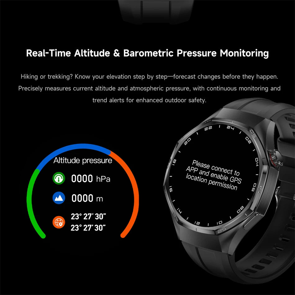 Reloj Inteligente Watch 6 Pro AMOLED GPS