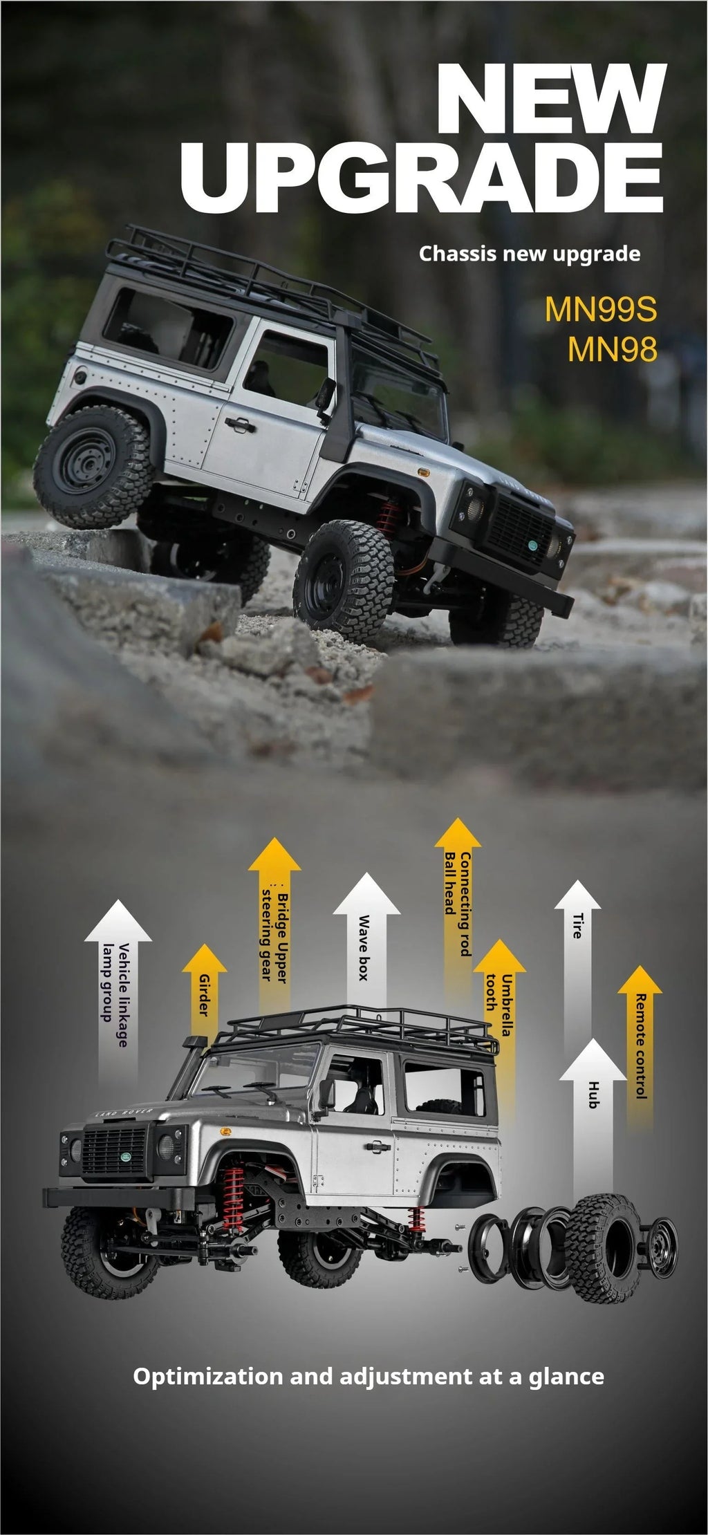 Escala 1:12 MN modelo RTR versión WPL RC coche 2,4G 4WD MN99S RC Rock Crawler MN98 MN99 Defender Pickup camión de Control remoto Juguetes