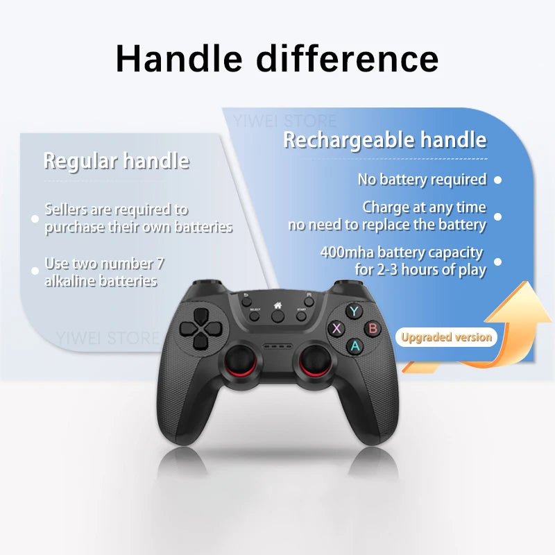 NUEVA Consola de Videojuegos X2 Ultra con Controles Inalámbricos Dobles de 2.4G, 4K HD, 30000 Juegos Retro, Biblioteca de 128G, Regalo de Navidad