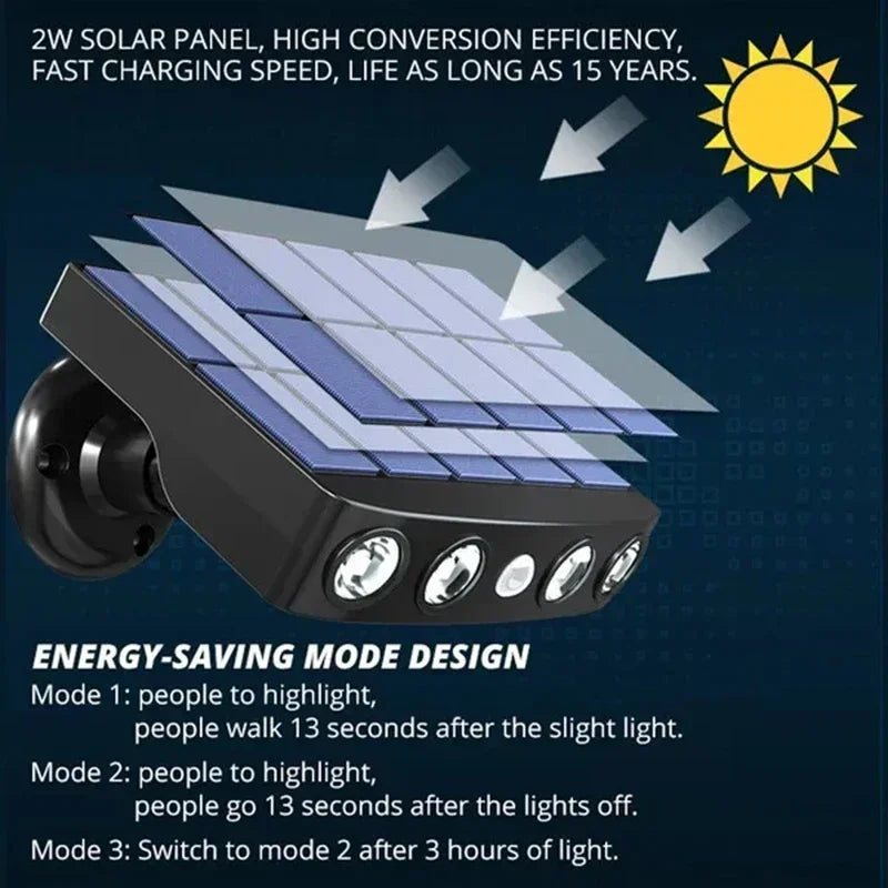 Luces LED Solares de Seguridad con Sensor para Jardín