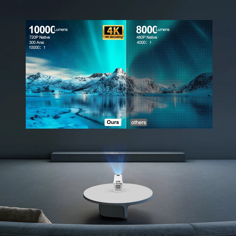 PROGAGA PG310 Mini proyector portátil 4K 1080P 720P Android 300Ansi BT5.4 Proyector PG310 Smart Home Theater proyector de vídeo al aire libre
