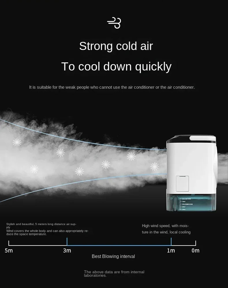 Ventilador de Escritorio con Atomización Ultrasónica Dual