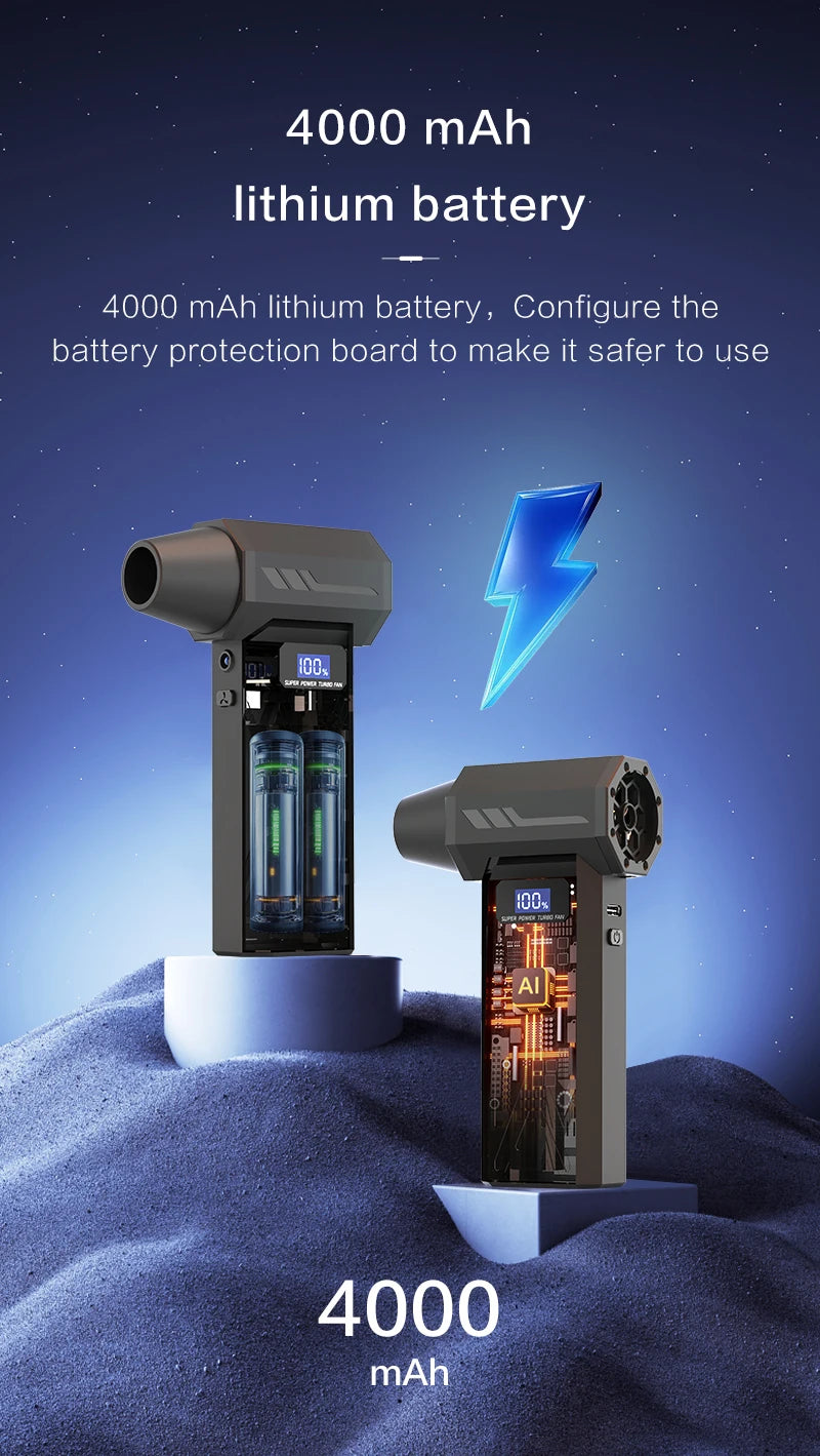 Potente soplador de aire de 110000Rpm, soplador de chorro Turbo ajustable de 4 engranajes con pantalla de batería de luz Led, plumero de aire comprimido inalámbrico