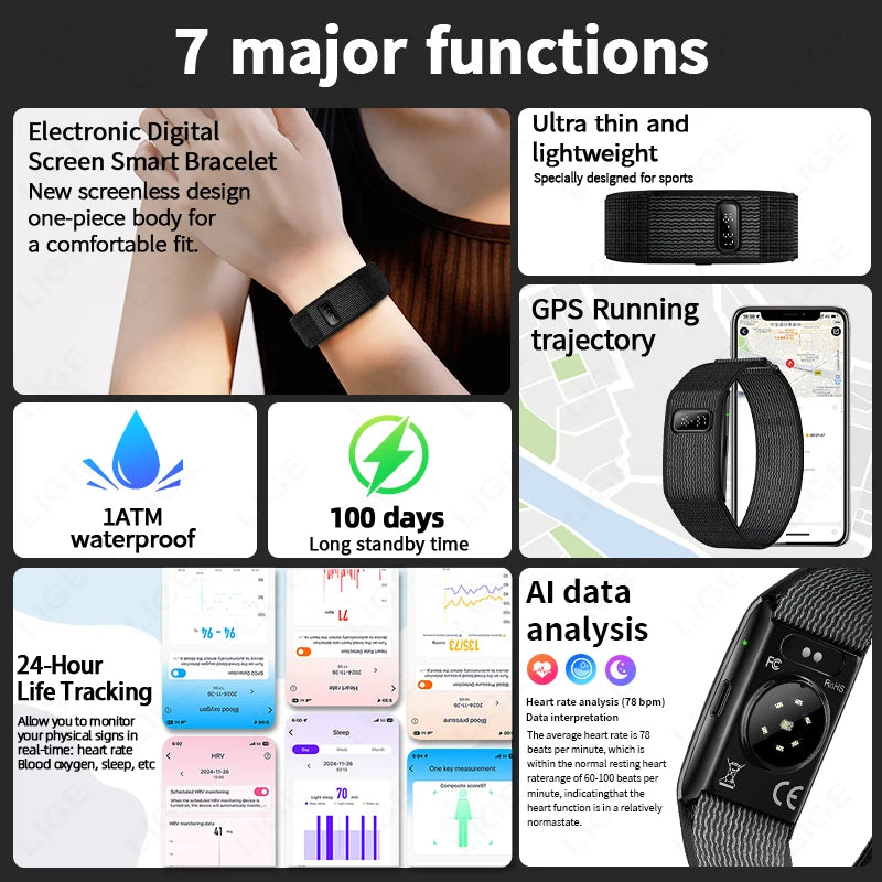 Pulsera Inteligente con GPS Monitor de Salud IA 2026