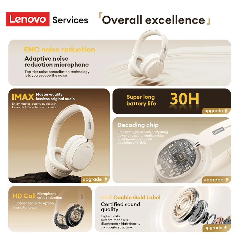 Auriculares Retro TH30 Pro Lenovo para Juegos, Inalámbricos, Bluetooth 6.0, Sobre la Oreja, Plegables, Deportivos, de Cuero, Regalos LS105