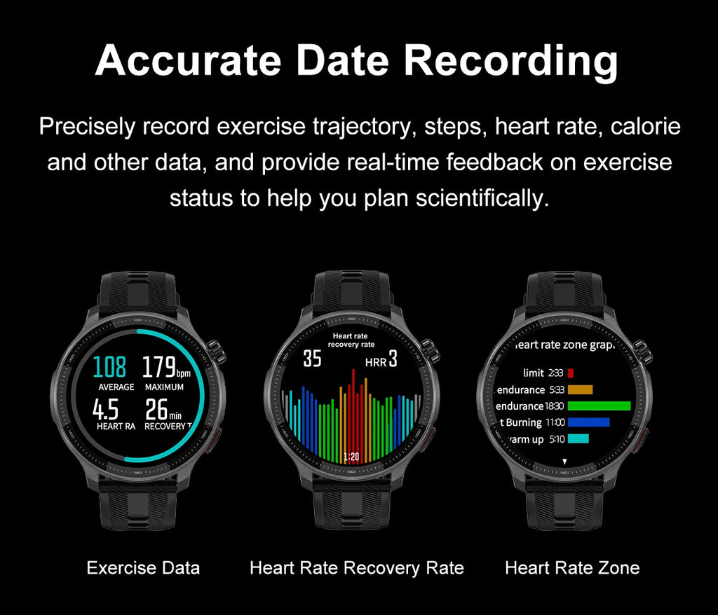 Reloj Inteligente 2026 con Mapa Sin Conexión, GPS Integrado, Posicionamiento Preciso, 4GB de Memoria, Brújula, Natación, Llamadas Bluetooth, Deportivo Militar para Hombre