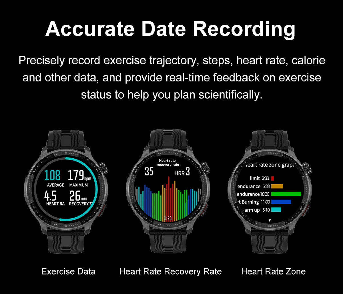 Reloj Inteligente 2026 con Mapa Sin Conexión, GPS Integrado, Posicionamiento Preciso, 4GB de Memoria, Brújula, Natación, Llamadas Bluetooth, Deportivo Militar para Hombre