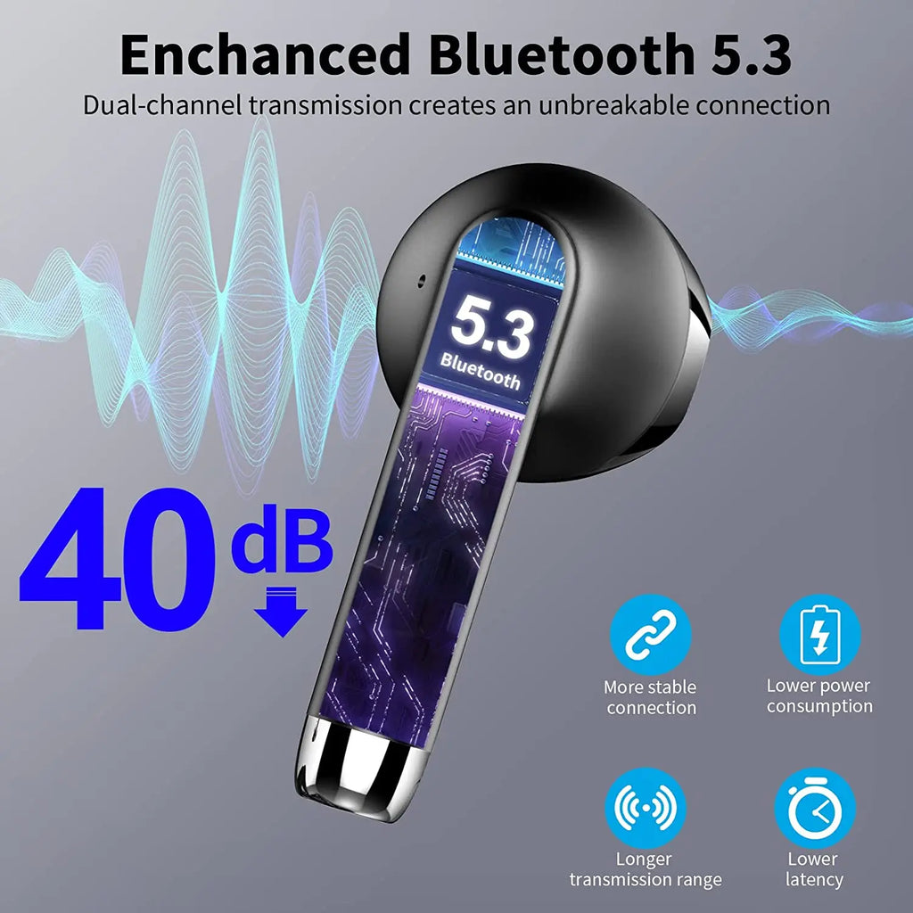 Auriculares Inalámbricos Bluetooth 5.3 con ENC y 40h de Autonomía
