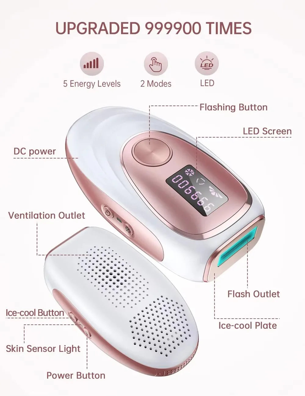 Dispositivo de Depilación Láser IPL para Mujeres y Hombres, 999900 Flashes, Enfriamiento con Hielo, Depilación Permanente Indolora para Cara, Cuerpo y Bikini