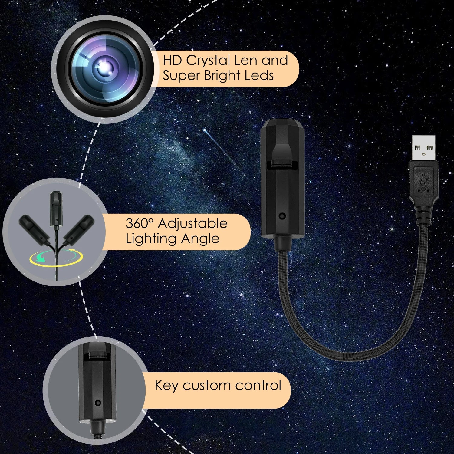 Luz de atmósfera intercambiable en la luna de tres colores, luz de proyección de cielo estrellado LED, luz electrónica con interfaz USB