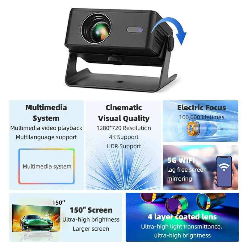 AUN A32 Pro Android 13 proyector portátil cine en casa MINI juegos para niños proyectores LED 3D WIFI para teléfono 4K Video 1080P