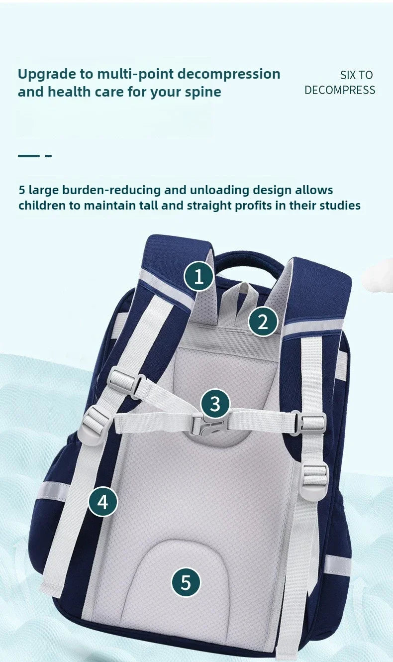 Mochila Escolar Ergonómica Impermeable para Niños