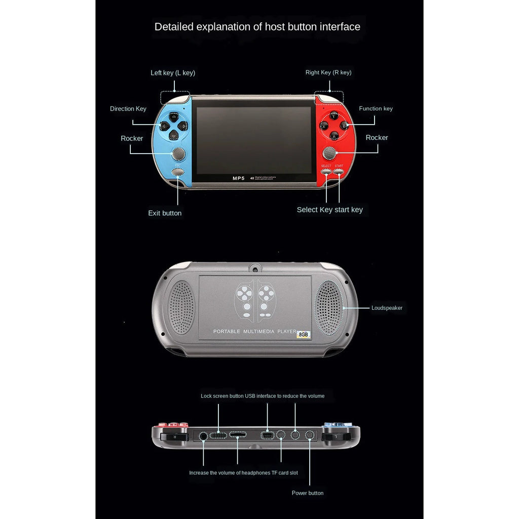 Consola Retro Portátil X7 — 10.000 Juegos y Pantalla 4.3"
