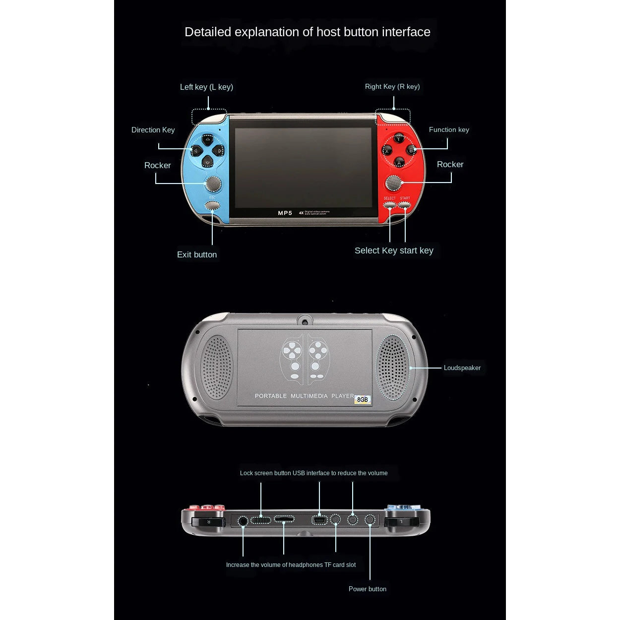 Consola Retro Portátil X7 — 10.000 Juegos y Pantalla 4.3"