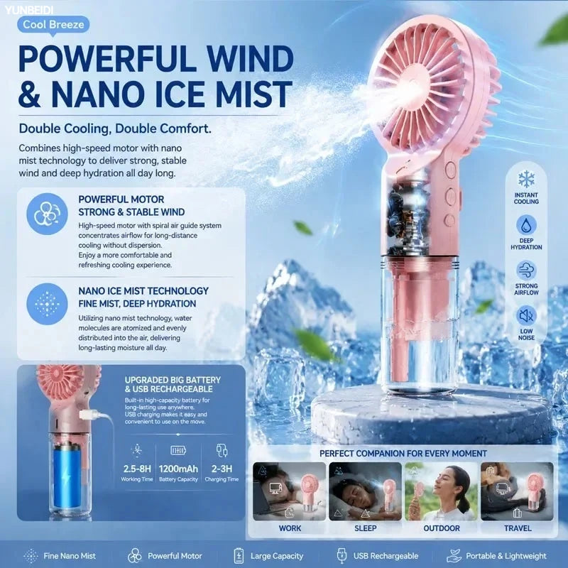 Ventilador 3 en 1 Portátil con Luz LED y Humidificador