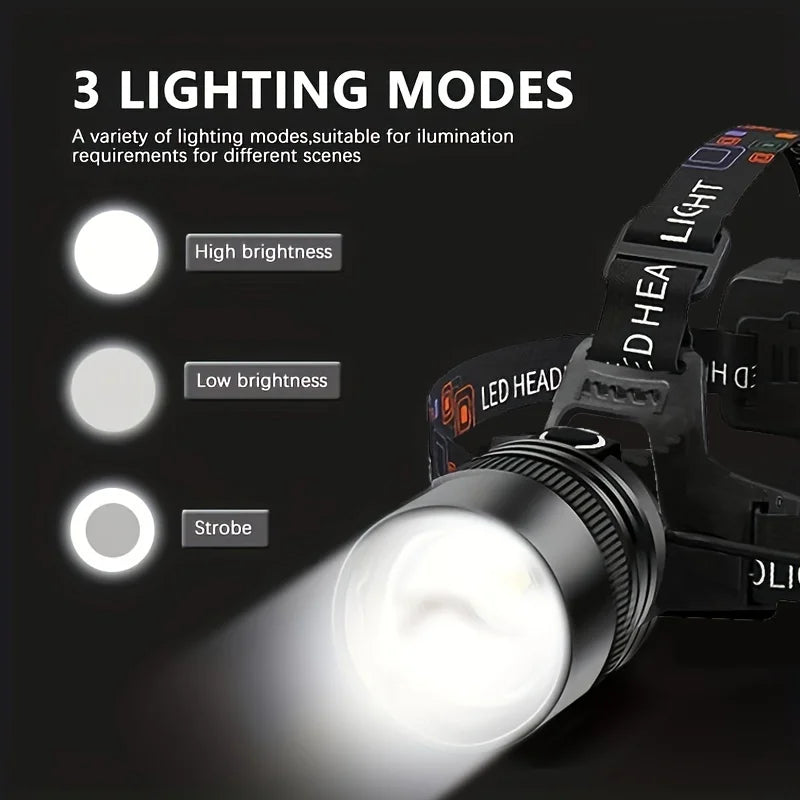Linterna Frontal LED Recargable de Aluminio con Zoom, para Camping y Pesca