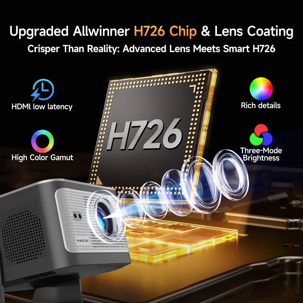 Proyector Magcubic Android 14, 900 ANSI, Enfoque Automático, 8K Nativo, 1080P, con Wifi 6, BT 5.4, HY350Max, para Películas, Uso en Exteriores, Proyección Multiángulo