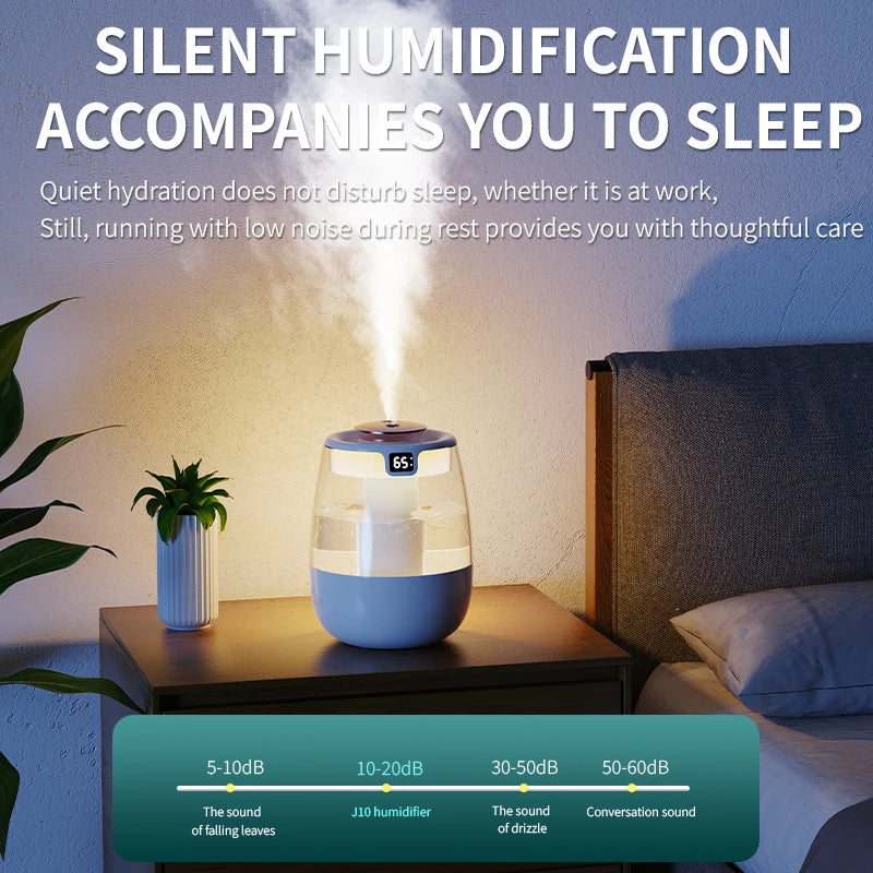 Tres modos de humidificador opcional, doble pulverización para el hogar y la Oficina, suplemento de agua y aire con pulverizador grande, pantalla digital inteligente