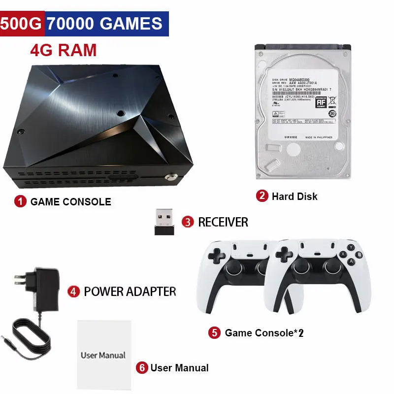 Nueva consola de juegos Retro Pico8 de 2TB cargada más de 70000 juegos para Wii PS2 DC PSP GAMECUBE Plug-and-Play en TV Windows 11, regalo para niños