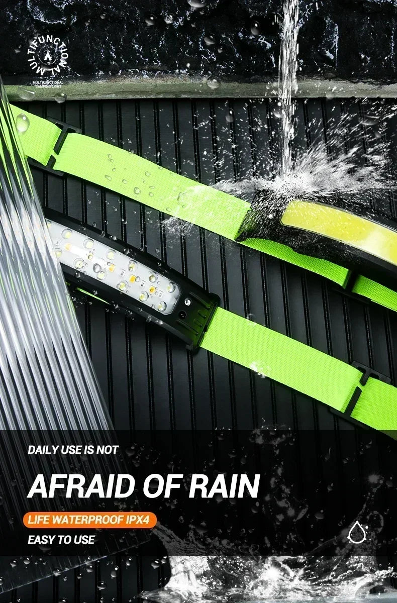 Linterna Frontal LED COB Recargable con Sensor de Movimiento, 5 Modos