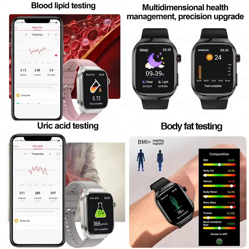 Reloj Inteligente Enfermería ECG+PPG Presión