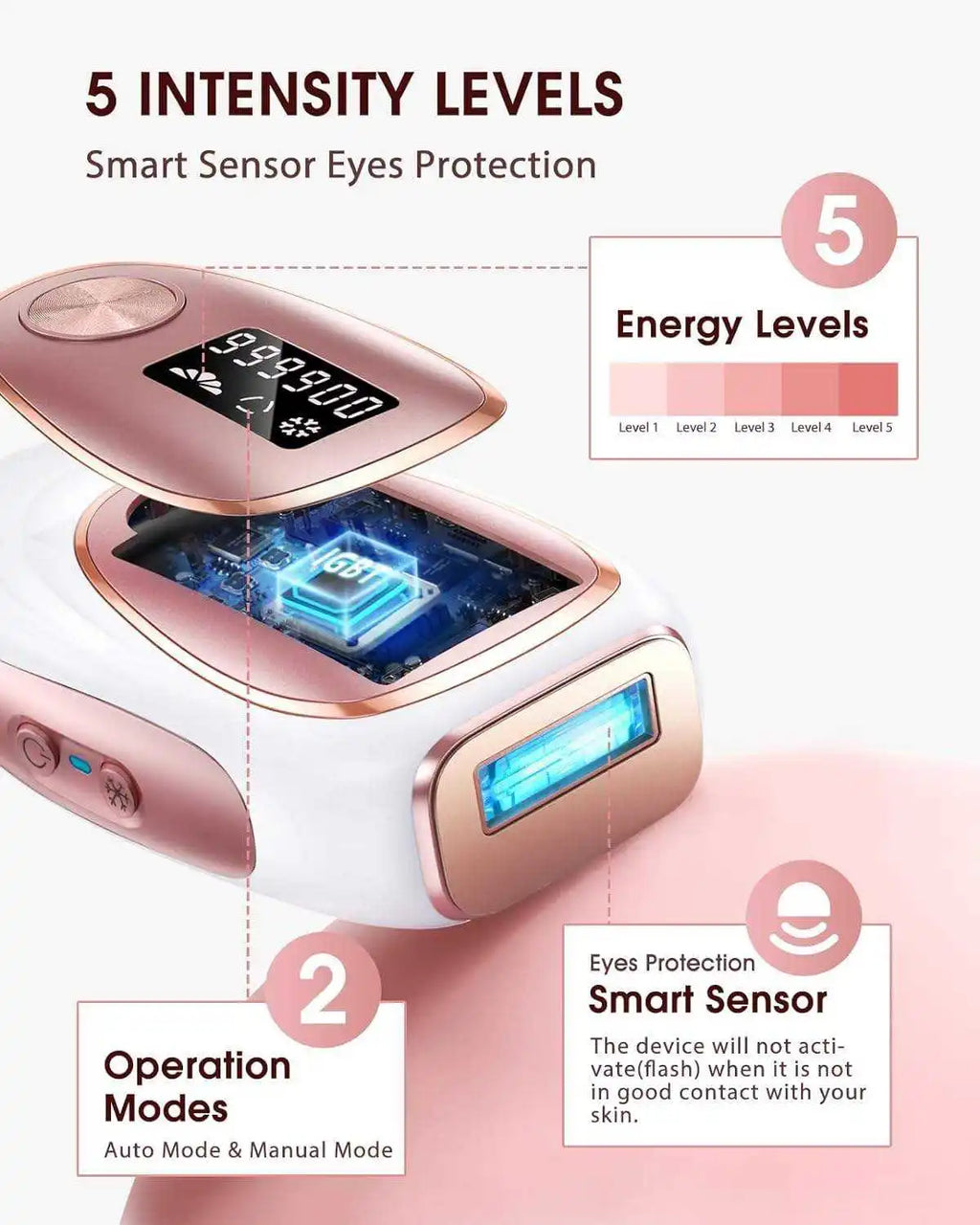 Dispositivo de Depilación Láser IPL para Mujeres y Hombres, 999900 Flashes, Enfriamiento con Hielo, Depilación Permanente Indolora para Cara, Cuerpo y Bikini