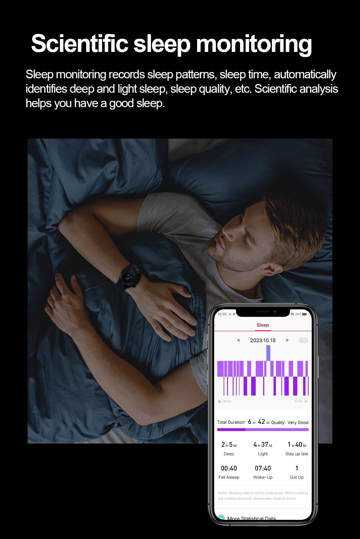 Reloj Inteligente Enfermería ECG+PPG Oxígeno