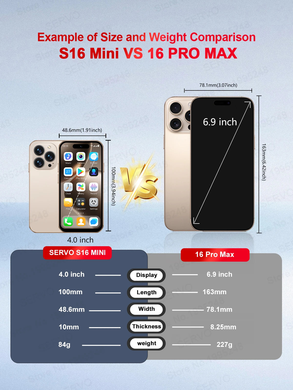 SERVO S16 Mini Android 12,0 teléfono inteligente 4G LTE 16GB/64GB Play Store WhatsAPP WiFi desbloqueo Facial teléfonos móviles de bolsillo pantalla de 4,0"