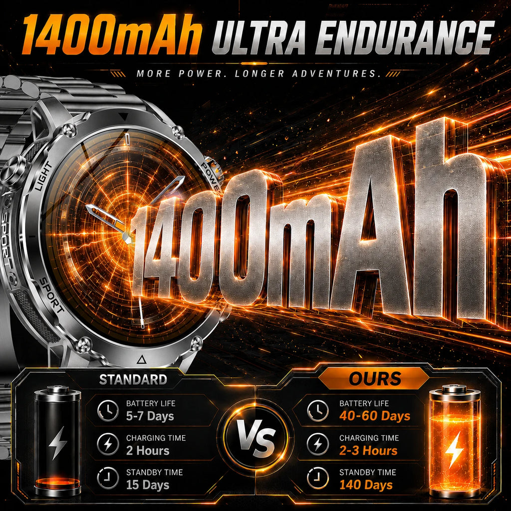 Relojes Inteligentes GPS 1400mAh AMOLED Linterna
