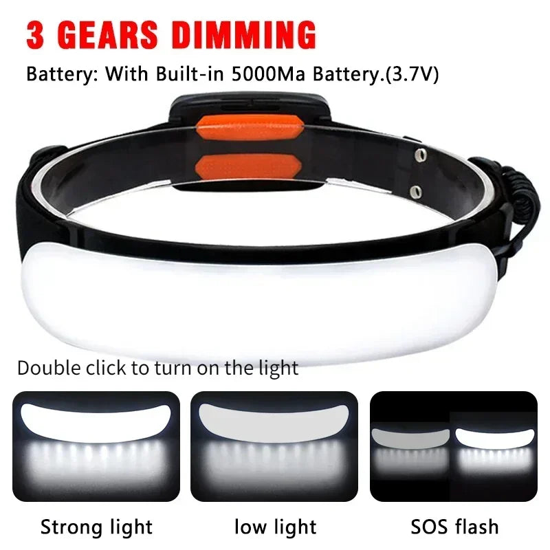 Linterna Frontal LED COB Recargable 5000-7500mAh Trabajo Exterior