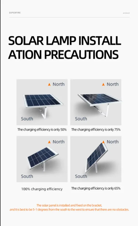 Farola Solar LED para Exterior con Detección Automática IP65