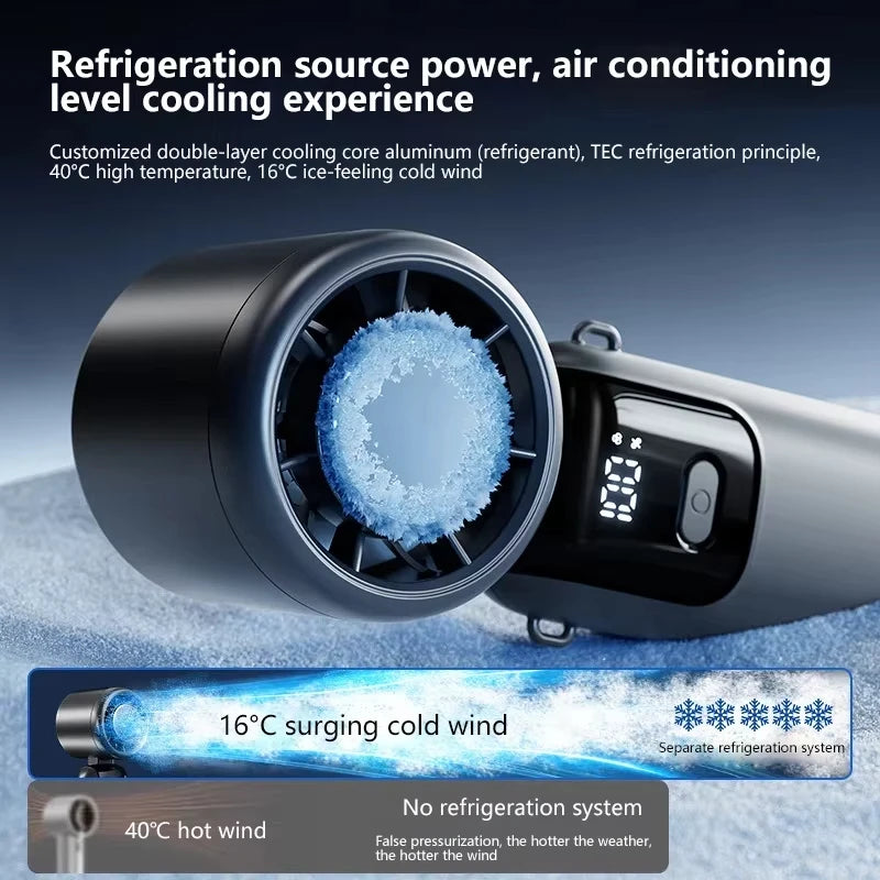 Ventilador Portátil con Enfriamiento por Hielo y 120 Velocidades