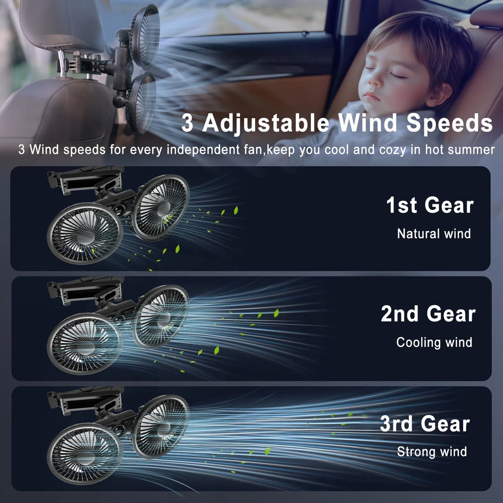 Ventilador para Auto 360° de 3 Velocidades USB